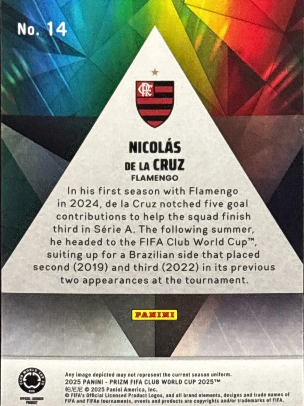 Panini Prizmatic Nicolás de la Cruz Rainbow Holographic Card